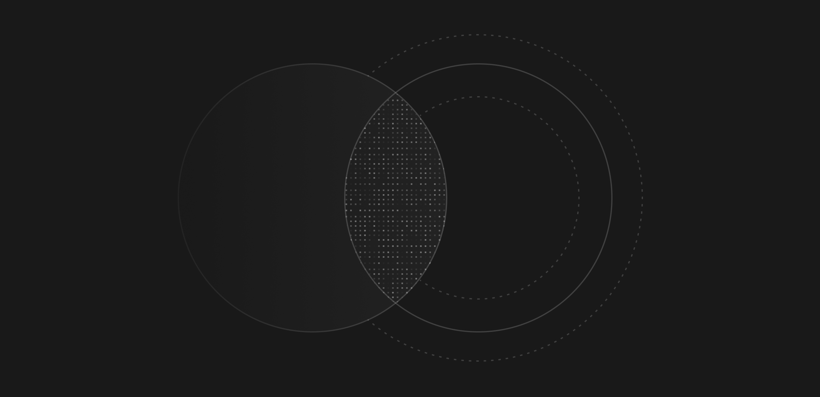 oauth