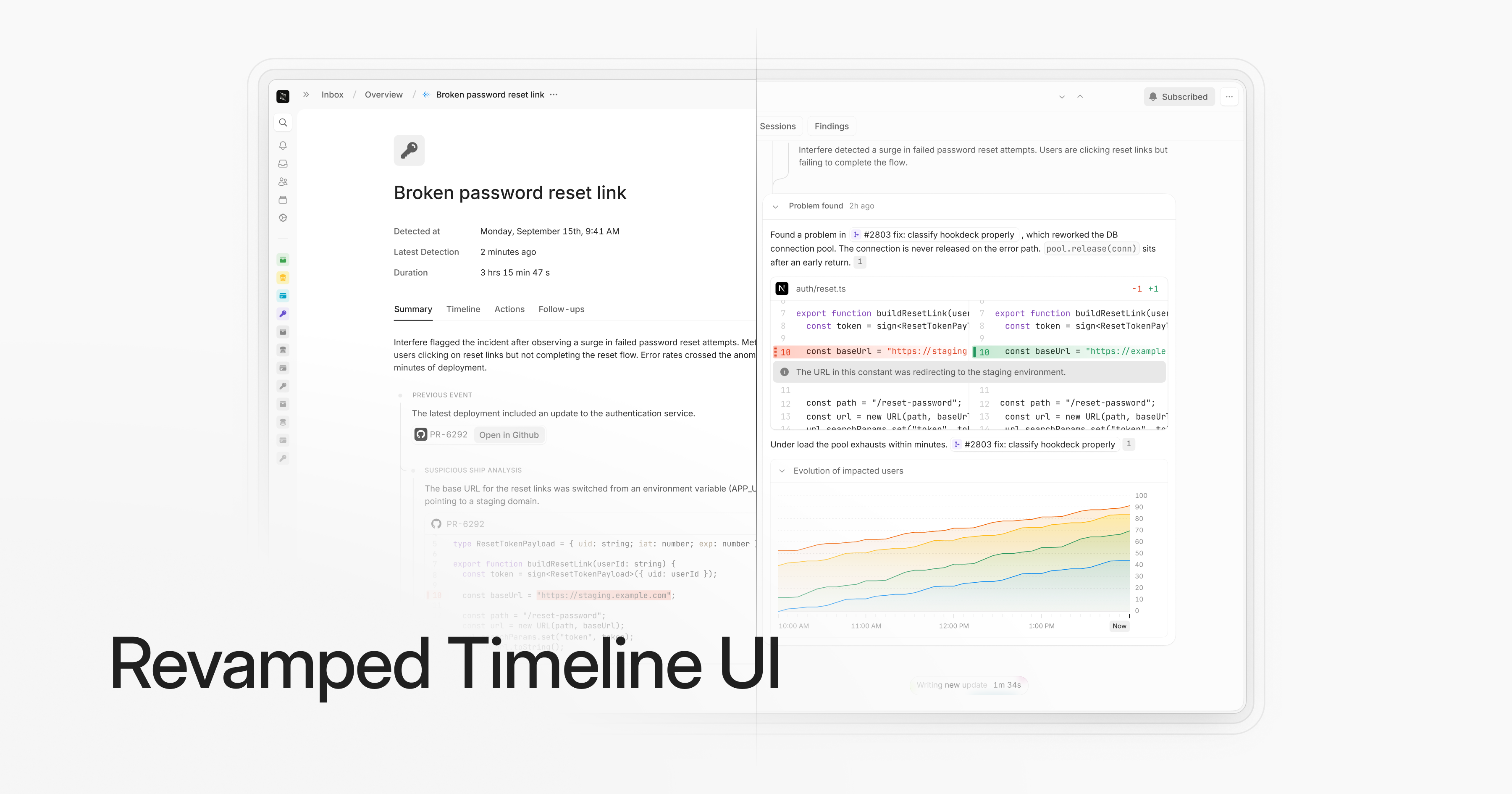 Problem workspace for a broken password reset link, with the problem summary beside a finding that shows the code change and a chart of impacted users